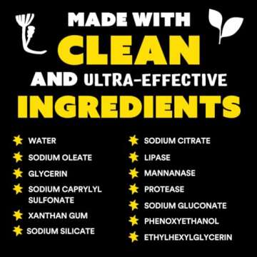 Molly's Suds Dishwasher Detergent Gel | Clean Dishwasher Detergent, Cuts Grease & Rinses Clean (Residue-Free) for Sparkling Dishes | 41 Fl Oz (Unscented)