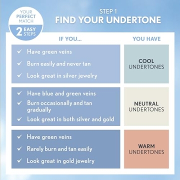 COVERGIRL Natural Finish Powder - Lightweight & Coverage