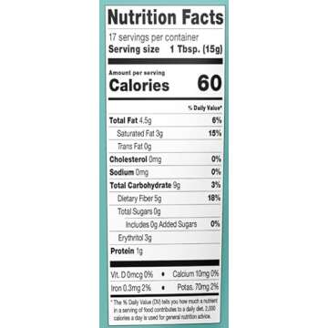 Bake Believe Dark Chocolate Chips - Guilt-Free Treats