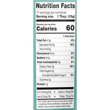 Bake Believe Dark Chocolate Chips - Guilt-Free Treats