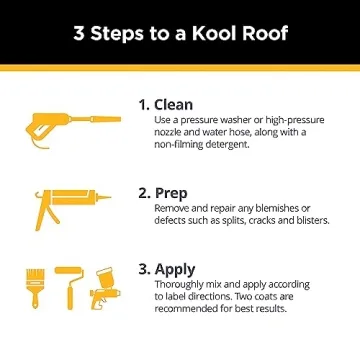 KOOL SEAL® Blu2White Roof Coating - Easy Application 5 gal