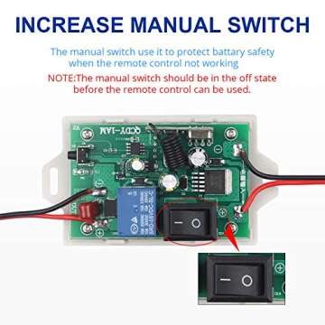 WATERWICH Remote Control Battery Disconnect Switch System