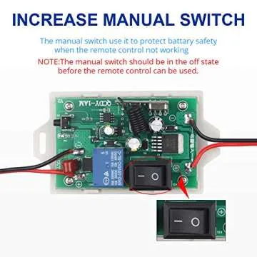 WATERWICH Remote Control Battery Disconnect Switch System