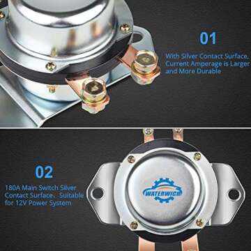 WATERWICH Remote Control Battery Disconnect Switch System
