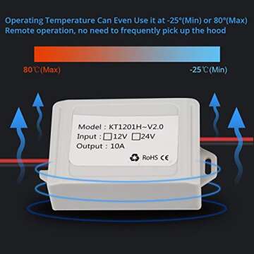 WATERWICH Remote Control Battery Disconnect Switch System
