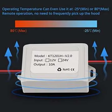 WATERWICH Remote Control Battery Disconnect Switch System