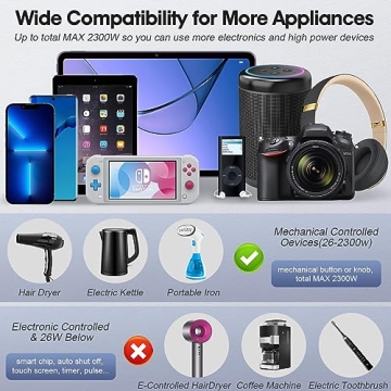 2300W Voltage Converter Universal Travel Adapter for All