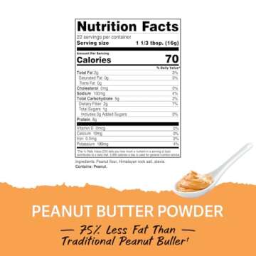 Nutricost Peanut Butter Powder - No Sugar Added (12.6 oz) Non-GMO, No Sugar Alcohol, All-Natural Powdered Peanut Spread from Roasted Pressed Peanuts