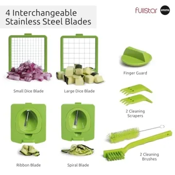 Croc Chop Vegetable Chopper - Fun Kitchen Gadget for All