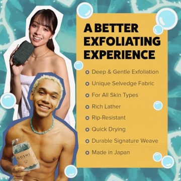 GOSHI Exfoliating Shower Sponge for All Skin Types - Green