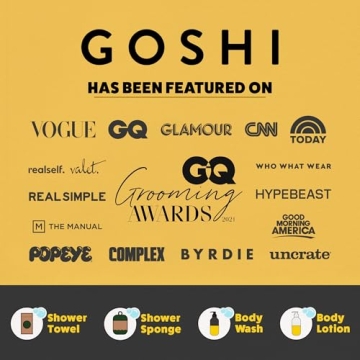 GOSHI Exfoliating Shower Sponge for All Skin Types - Green