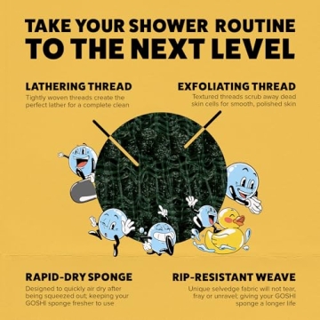 GOSHI Exfoliating Shower Sponge for All Skin Types - Green