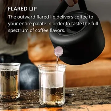 Fellow Stagg Tasting Glass Set of Two - Elegant Insulated Glasses