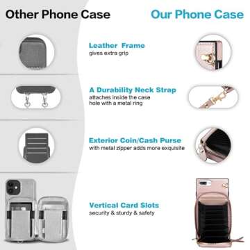 JAKPAK for iPhone XR Case with Card Holder for iPhone XR Wallet Case RFID Blocking Leather Zipper Pu...