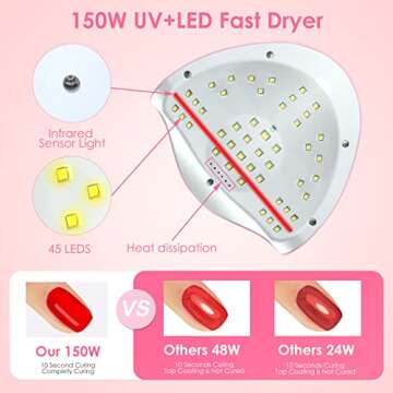 UV Gel Nail Lamp,150W UV Nail Dryer LED Light for Gel Polish-4 Timers Professional Nail Art Accessories,Curing Gel Toe Nails (Pink)