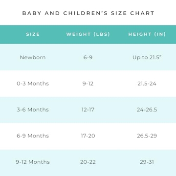 Posh Peanut Bamboo Baby Girl Sleepers and Pajamas