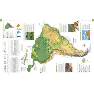 Wildlife of the World