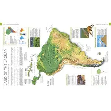 Wildlife of the World