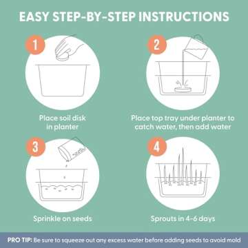 The Cat Ladies Cat Grass for Indoor Cats - Growing Kit - Organic Cat Grass Seeds, Soil and BPA Free Containers (Non GMO) - Locally Sourced Seeds! (3 Pack)