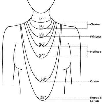 TassadarGlory Chunky Gold Chain Choker Necklaces for Women-Titanium Steel 18K Thick Chain Necklace Classic Trendy Malachite Cuban Link Chain Necklaces for Women Men Wide Necklace Jewelry