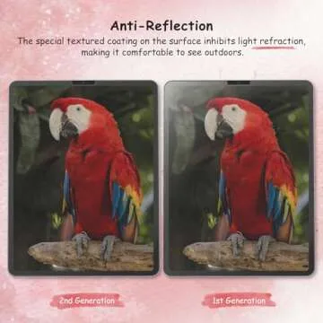 bersem Paper Screen Protector Compatible with iPad Pro 11 inch (2022/2021/2020/2018), iPad Air 5th / 4th Generation (10.9",2022/2020), iPad Air 5 / iPad Air 4 Matte PET Film for Drawing，1 Pack