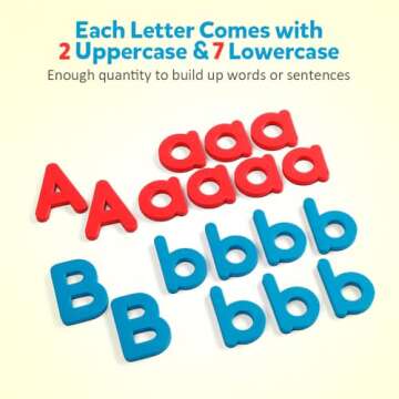 Coogam Magnetic Letters 251 Pcs with Magnetic Board and Storage Box - Uppercase Lowercase Foam Alpha...