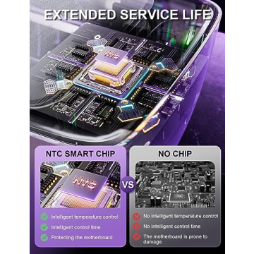 6-in-1 Laminator Machine for Easy Home Office Use