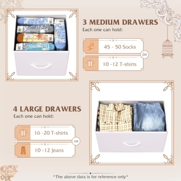 WLIVE 7-Drawer Dresser for Home Organization and Style