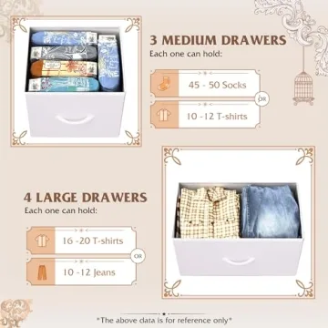 WLIVE 7-Drawer Dresser for Home Organization and Style