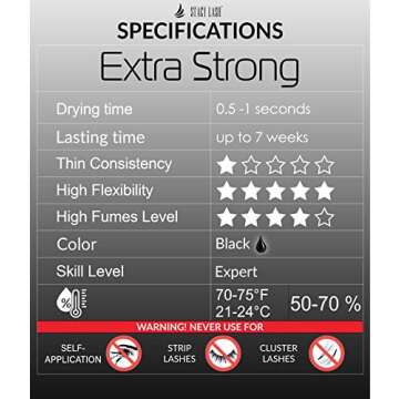 The Fast & The Sensitive