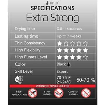 The Fast & The Sensitive