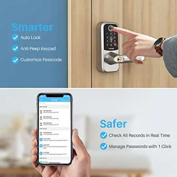 Smart Fingerprint Door Lock with Touchscreen Keypad