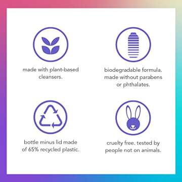 Method Body Wash, Magnolia - Hydrating & Eco-Friendly