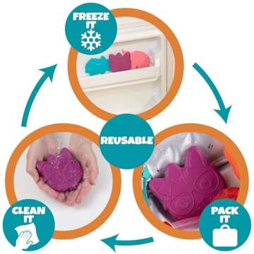 Bentology Themed Hard Ice Packs for Kids' Lunch Boxes