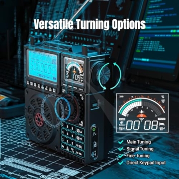 Raddy RF919 Multi-Band Radio - Ideal for Music and News