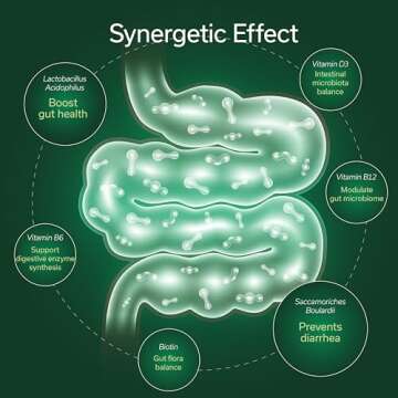 TRAVELSANA Digestive Health Support for Travelers |Stop & Prevent Diarrhea, Bloating, Gas |Boost Immune System |Probiotics & Essential Vitamins |Fast-Acting |10 Vegan Caps