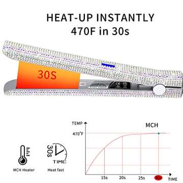 DORISILK Bling Hair Straightener, 2 in 1 Flat Iron Hair Straightener Curler for All Hairstyle Hair Iron with Nano-Titanium Plate 30s Fast Heating 5 Adjustable Temperatures Max 470°F (Ab Shine)