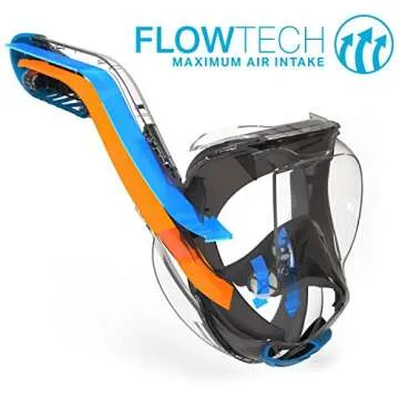 Wildhorn Outfitters Snorkel Mask for Ultimate Comfort and Vision