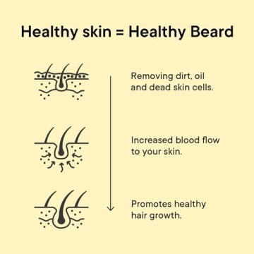 Tooletries Beard Brush - Ultimate Silicone Grooming Tool