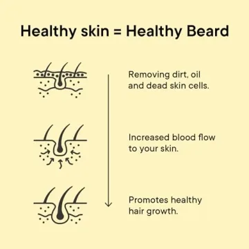 Tooletries Beard Brush - Ultimate Silicone Grooming Tool