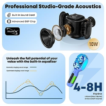 StageSound Karaoke Microphone with Bluetooth and Lights