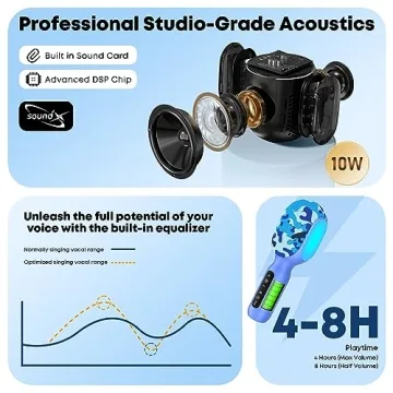 StageSound Karaoke Microphone with Bluetooth and Lights