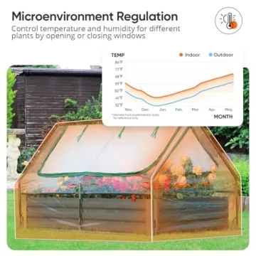 Quictent Raised Garden Bed with Greenhouse Kit for Sustainable Gardening