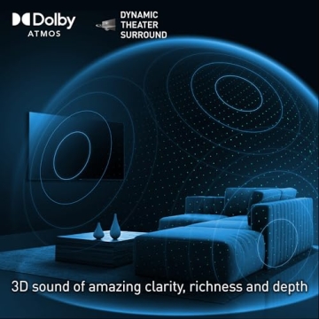 Panasonic 65-Inch Mini LED Smart Fire TV 2024 Model