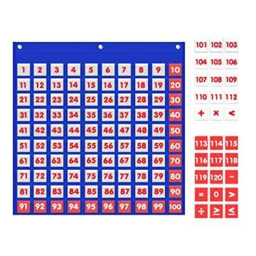 Shop Godery Pocket Chart for Classroom 100 Pockets