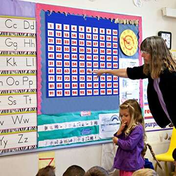 Shop Godery Pocket Chart for Classroom 100 Pockets