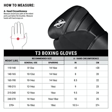 Hayabusa T3 Boxing Gloves - Perfect Protection and Comfort