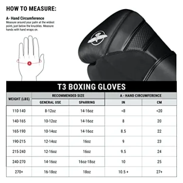 Hayabusa T3 Boxing Gloves - Perfect Protection and Comfort
