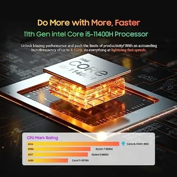 Blackview Mini Gaming PC with Intel i5 4.50GHz Performance