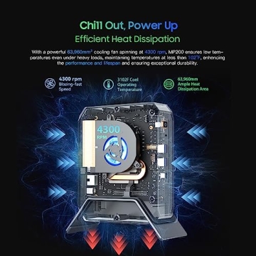 Blackview Mini Gaming PC with Intel i5 4.50GHz Performance